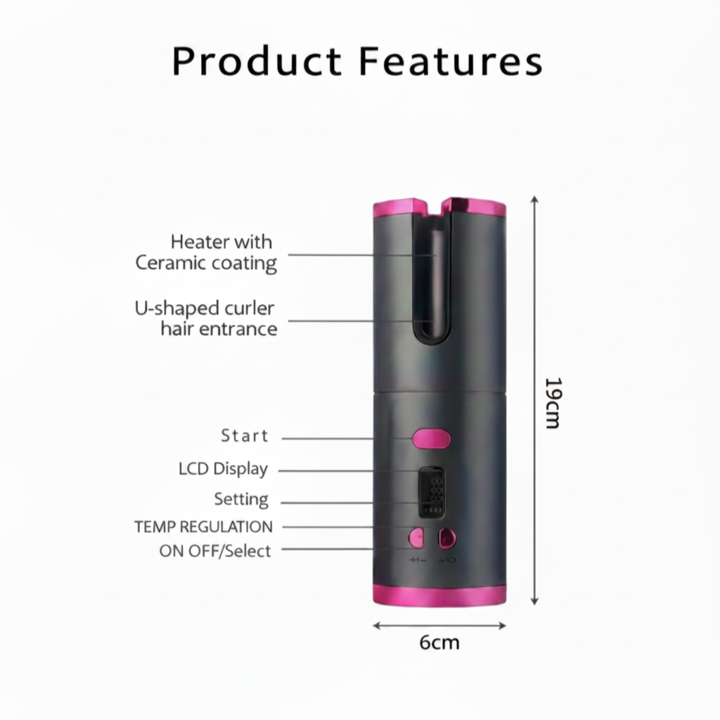 Product Features – All Buttons Pink