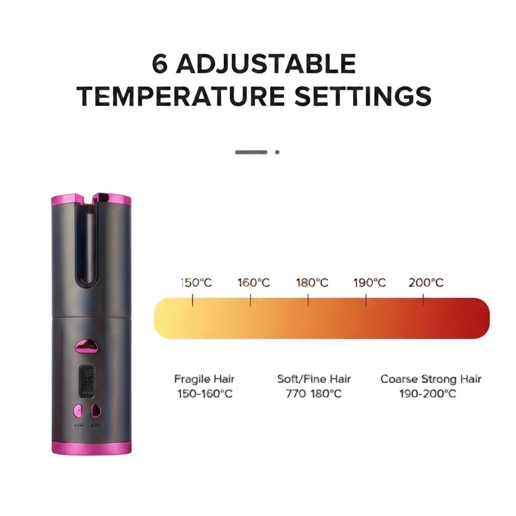 Temperature Settings – Pink Accents